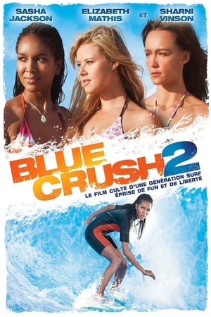 Blue Crush 2